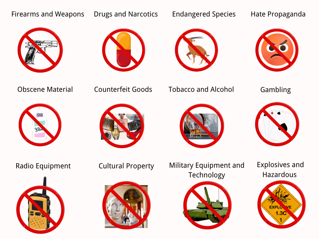 prohibited-items