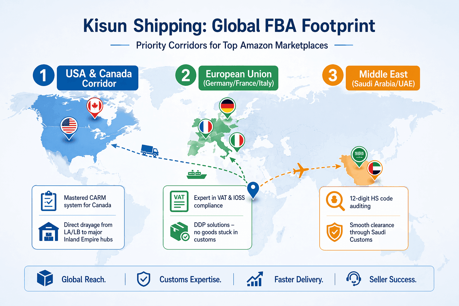Ship from China to FBA 2026: Costs & Routes to Save Margin