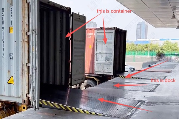 Full container unloading dock
