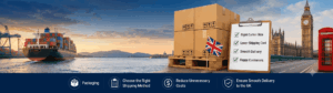 packaging impact on shipping from China to UK costs and delivery