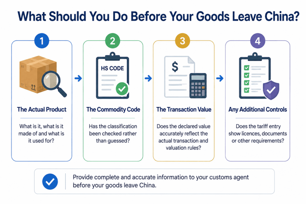 What Should You Do Before Your Goods Leave China