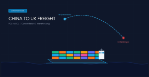 FCL vs LCL Shipping from China to UK Which Is Better